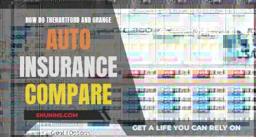 The Hartford vs Grange: Unlocking the Auto Insurance Advantage