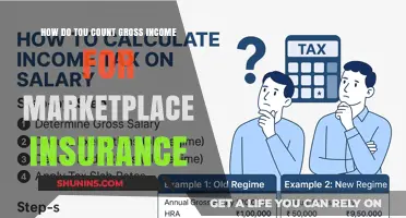 Understanding Gross Income Calculation for Marketplace Insurance Eligibility