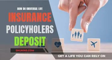 Universal Life Insurance: Deposits and Policyholder Benefits