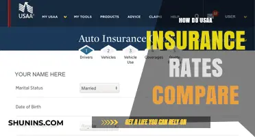 U.S. Auto Insurance Rates: USAA Comparison