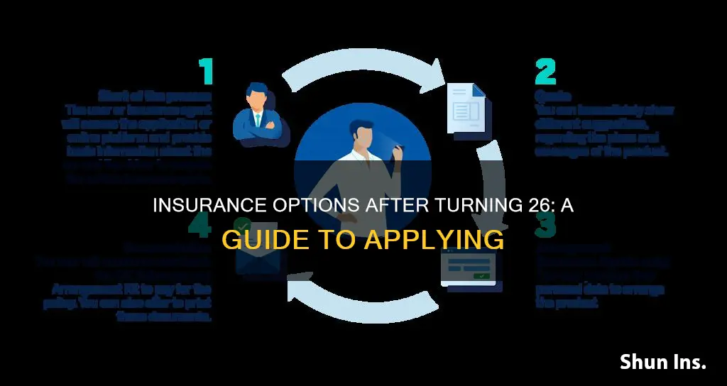 how do you apply for insurance when you turn26