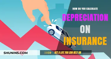 Calculating Depreciation on Insurance: A Comprehensive Guide for Policyholders