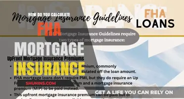 FHA Mortgage Insurance: Calculating Your Costs