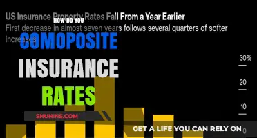 Understanding Composite Insurance Rates: A Comprehensive Guide