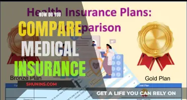 Comparing Medical Insurance: What You Need to Know