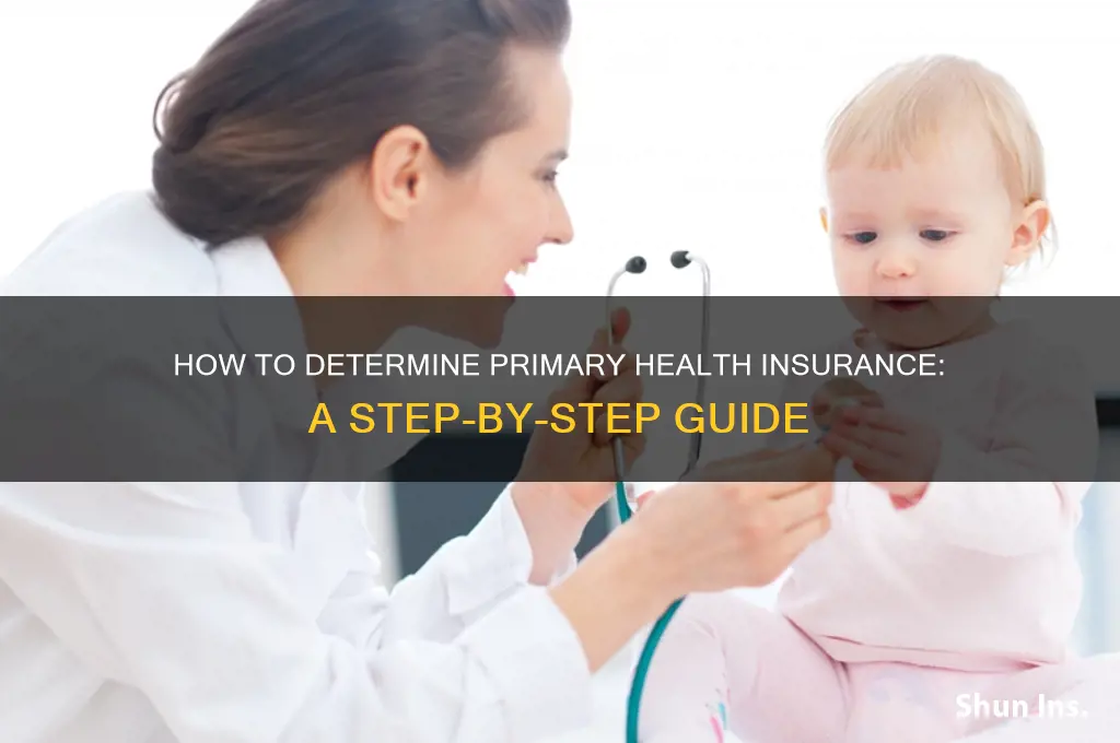 how do you determine which health insurance is primary 3f
