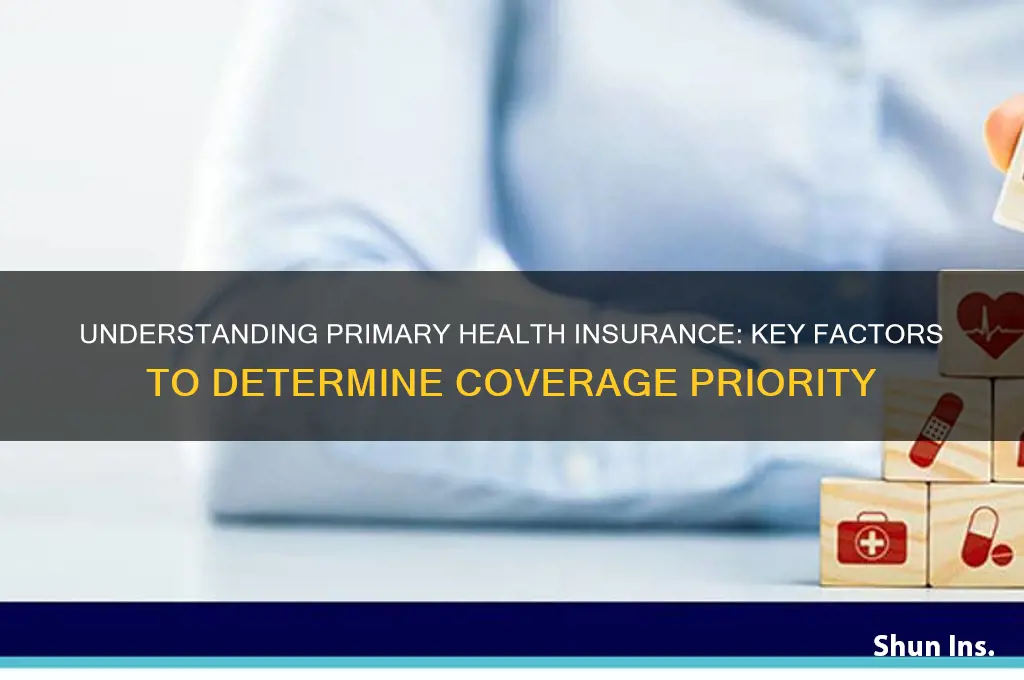 how do you determine which health insurance is primary