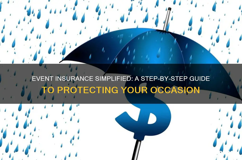how do you do event insurance