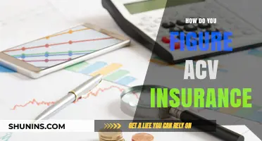 Understanding ACV Insurance: How to Calculate and Maximize Your Coverage