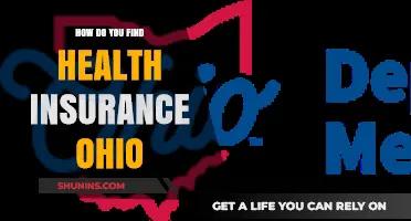 Finding Affordable Health Insurance in Ohio: A Comprehensive Guide