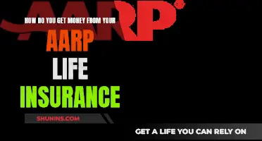 AARP Life Insurance: Getting Your Money Back