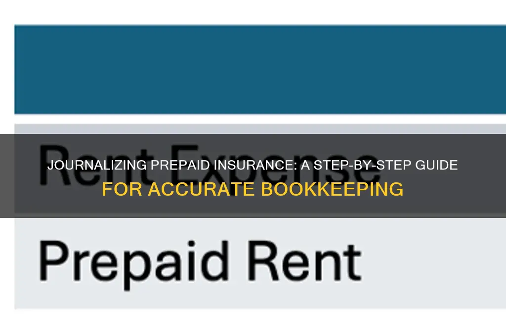 how do you journalize prepaid insurance