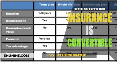 Understanding the Convertibility Factor in Term Insurance: Unlocking Flexibility