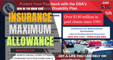 Understanding Your Insurance Maximum Allowance and Its Limits