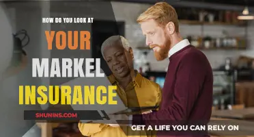 How to Access and Review Your Markel Insurance Policy Details