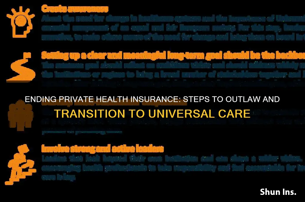 how do you outlaw private health insurance