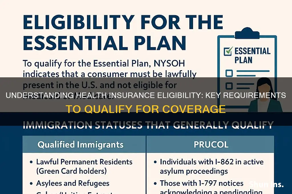 how do you qualify for health insurance