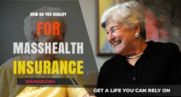 Qualifying for MassHealth: Eligibility Requirements and Application Process Explained