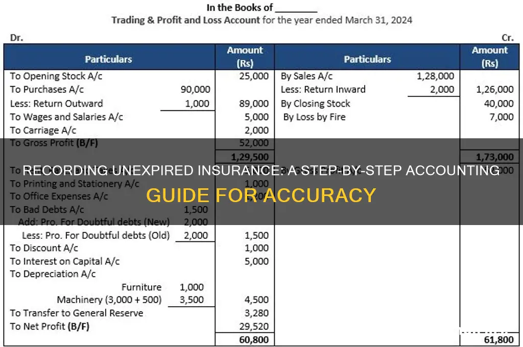 how do you record unexpired insurance