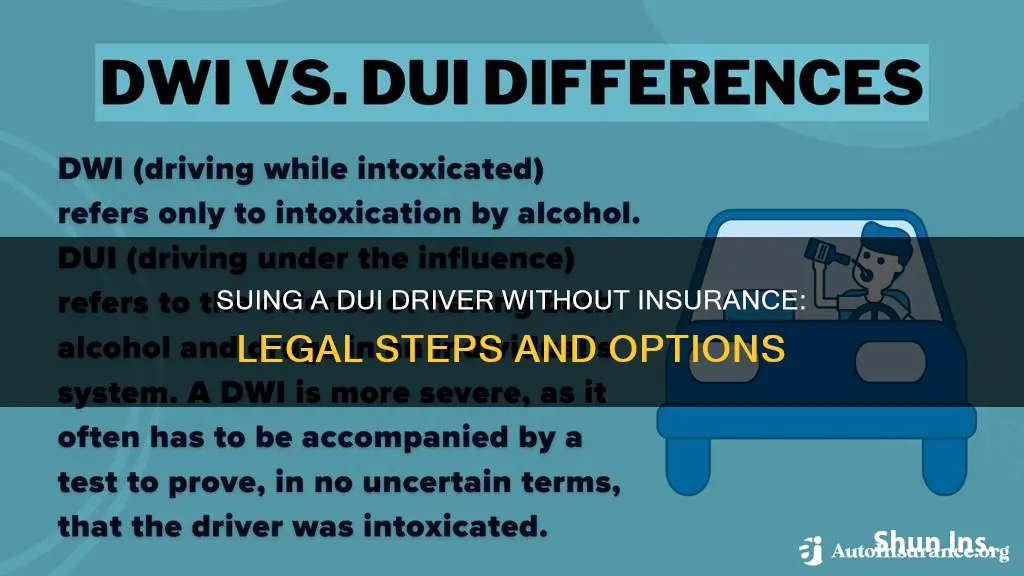 how do you sue no insurance dui driver