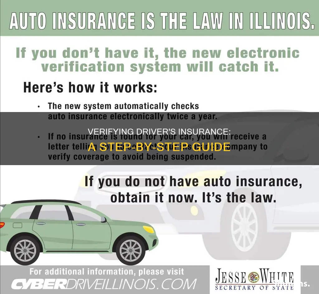 how do you verify a driver has insurance