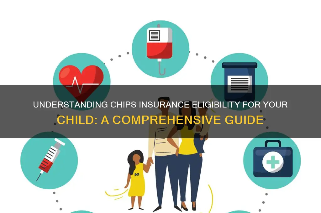 how does a child qualify for chips insurance