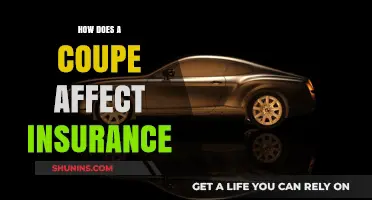 Coupe Insurance: Cost and Coverage Factors