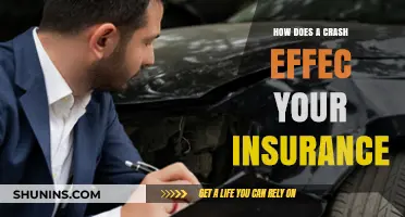 Car Crash Impact: How Accidents Affect Your Insurance Premiums