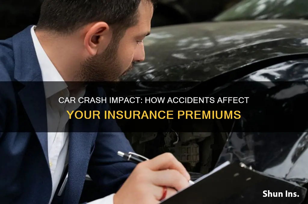 how does a crash effec your insurance
