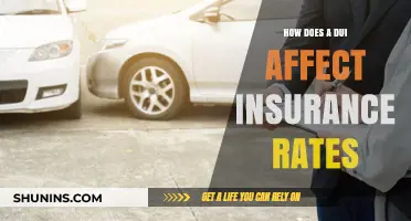 DUIs and Insurance: What You Need to Know
