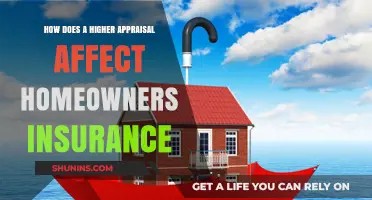 Appraisal Impact: Homeowners Insurance and Higher Premiums