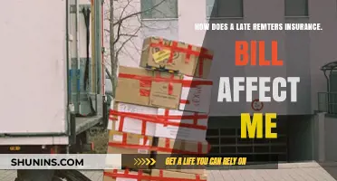 Late Renters Insurance: What's the Cost?
