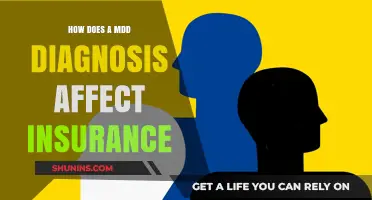 MDD Diagnosis: Insurance Implications and Your Coverage