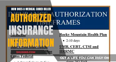 Medical Coders: Authorizing Insurance, Simplifying Billing