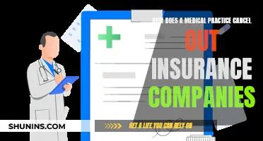 Medical Practice: Navigating Insurance Company Cancellation Policies