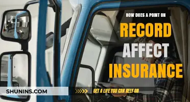 Understanding Insurance: Points and their Impact