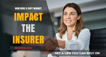 Soft Market Challenges: How Insurers Adapt to Competitive Pricing Pressures