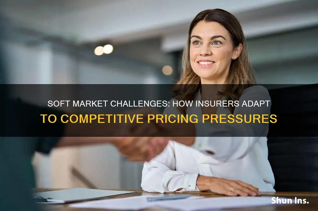 how does a soft market impact the insurer