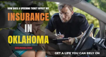 Speeding Tickets: Impact on Oklahoma Insurance Rates