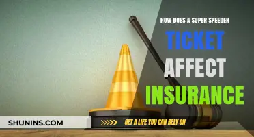 Speeding Tickets: How They Affect Your Insurance Rates