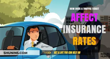 Traffic Tickets: Impacting Insurance Rates and Your Wallet