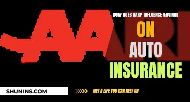 Understanding AARP's Impact on Auto Insurance Savings