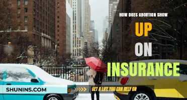 Abortion Coverage on Insurance: What to Expect and How It Appears
