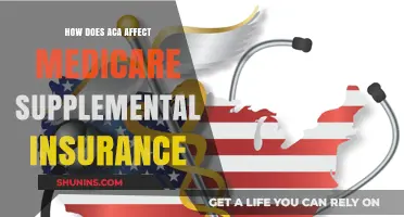 ACA's Impact on Medicare Supplemental Insurance: What You Need to Know