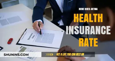 Understanding Aetna Health Insurance Rates: Factors, Costs, and Coverage