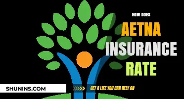 Aetna Insurance: How Are Their Rates Rated?