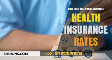 How Age Influences CareFirst Health Insurance Premiums: A Breakdown