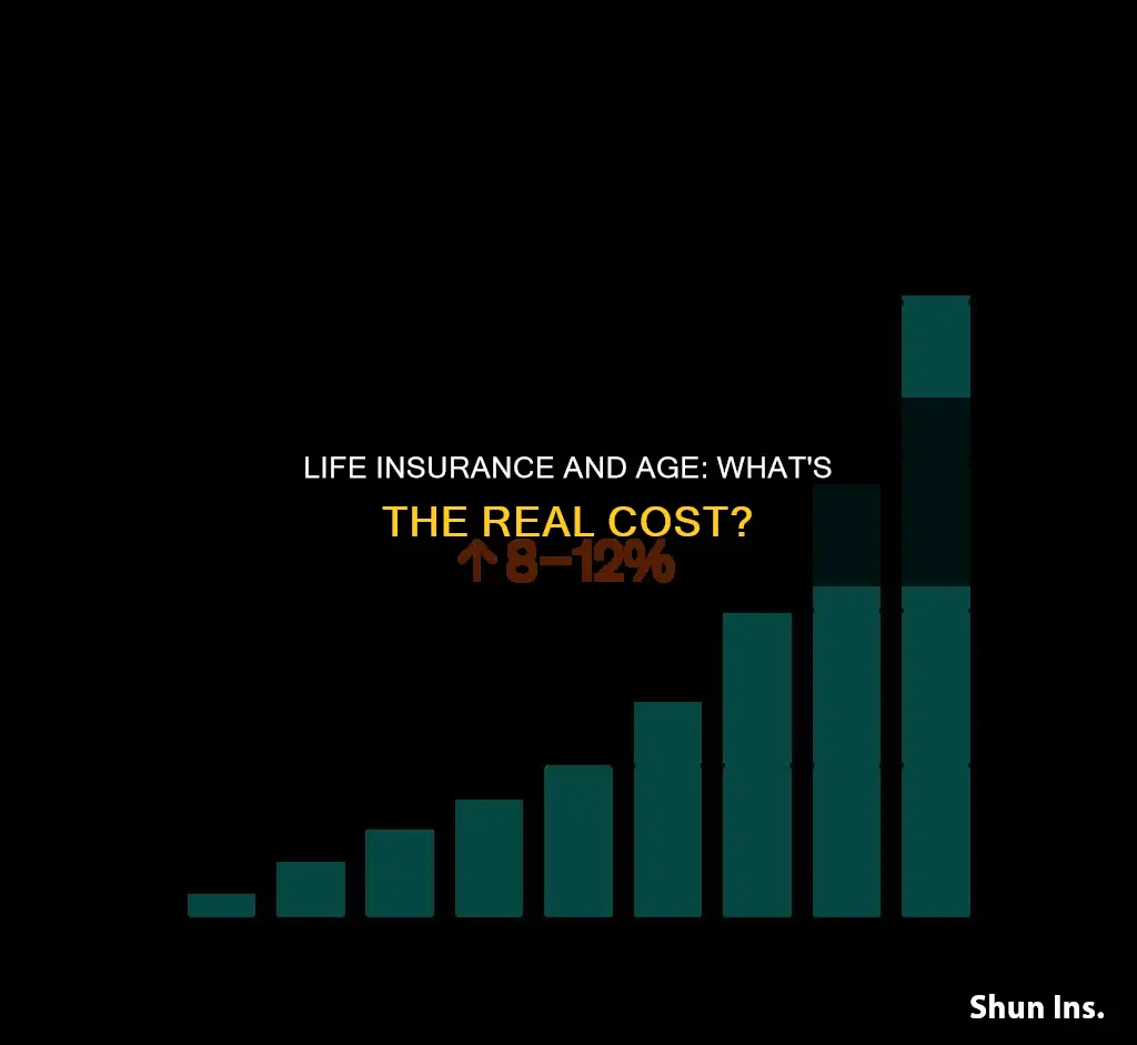 how does age affect life insurance