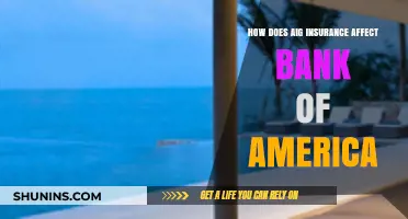 AIG Insurance: Bank of America's Strategic Partnership