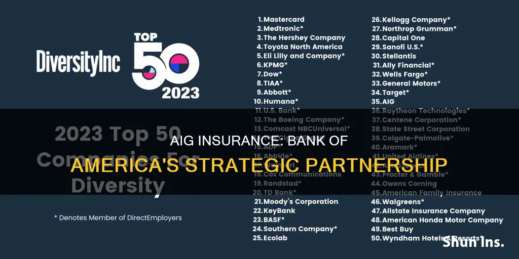 how does aig insurance affect bank of america